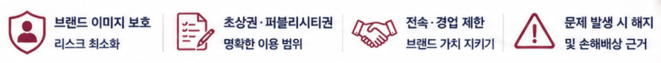 K-뷰티 모델·셀럽·브랜드 앰버서더 계약 실무