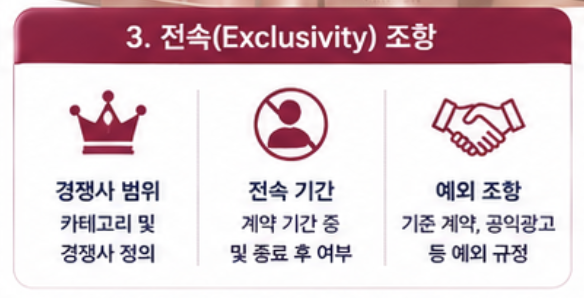 K-뷰티 모델·셀럽·브랜드 앰버서더 계약 실무
