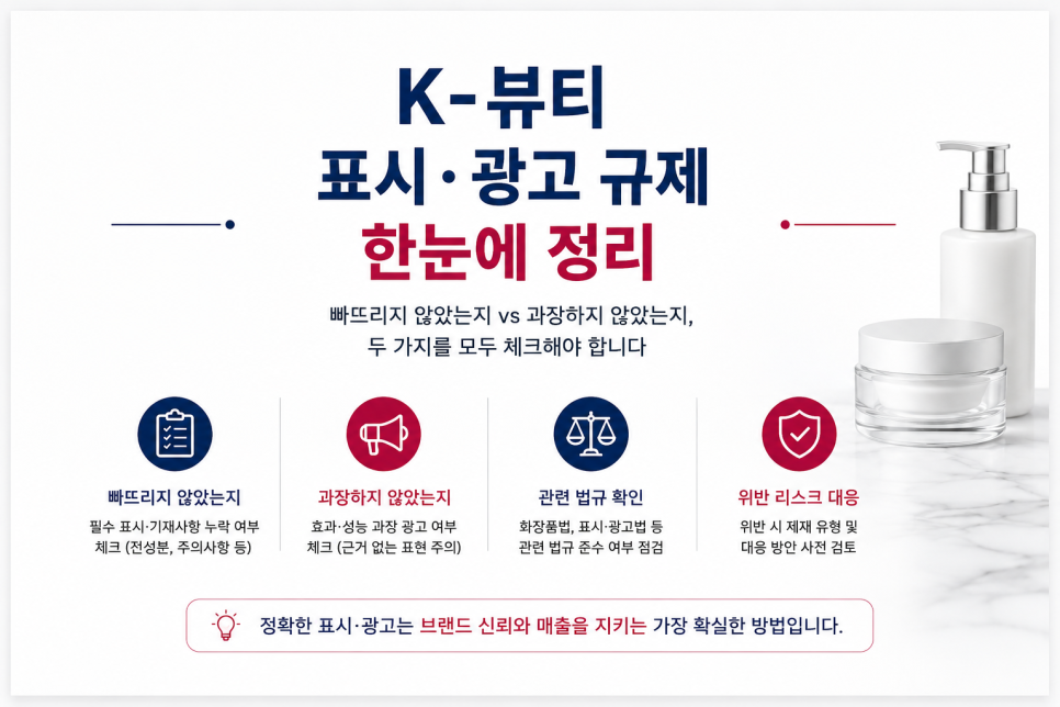 K-뷰티 화장품 표시·광고, 정확히 무엇을 지켜야 하나요