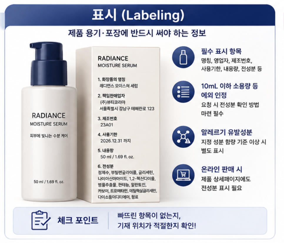 K-뷰티 화장품 표시·광고, 정확히 무엇을 지켜야 하나요