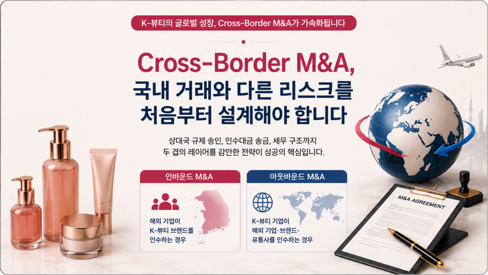 K-뷰티 기업의 Cross-Border M&A