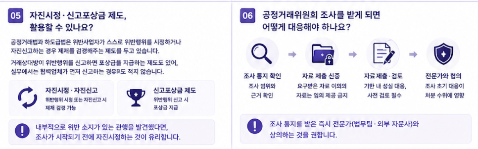 K-뷰티 기업의 공정거래·하도급·대리점 리스크