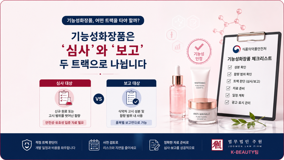 K-뷰티 기능성화장품의 심사와 보고 절차