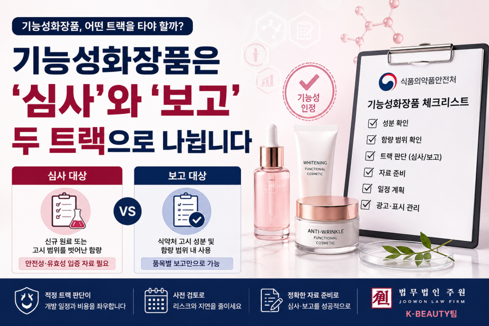 K-뷰티 기능성화장품의 심사와 보고 절차