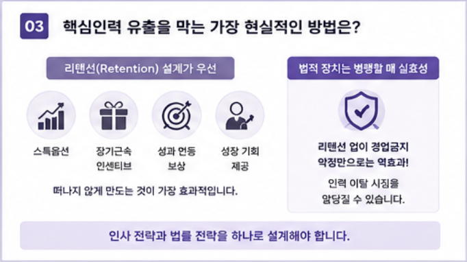 K-뷰티 기업의 핵심인력 보호 전략