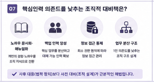 K-뷰티 기업의 핵심인력 보호 전략